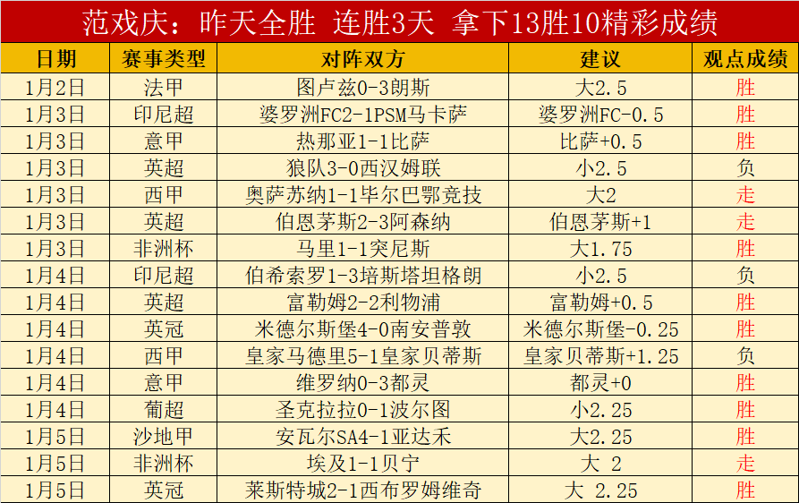 平博体育,产品,平博体育官方,平博体育官方,平博体育在线官网,平博体育线上,平博体育APP