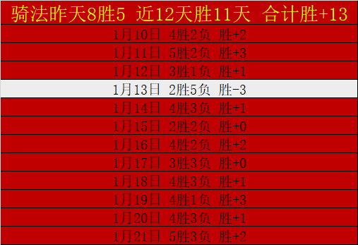哈维拒绝曼,联等队邀请,专注备战新,平博体育官方,平博体育在线官网,平博体育线上,平博体育APP