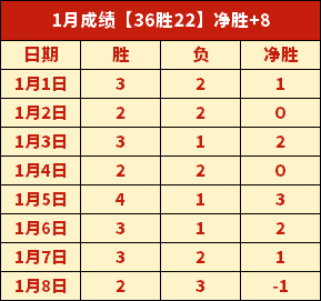 巴西南美區,預選賽巴西,微勝委內瑞,平博体育官方,平博体育在线官网,平博体育线上,平博体育APP