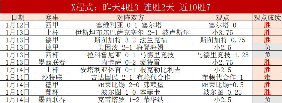泰山迎战客,郑铮领衔,五位外援坐,平博体育官方,平博体育在线官网,平博体育线上,平博体育APP