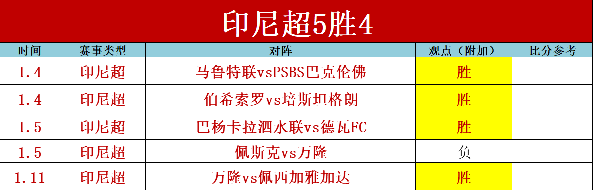 云南玉昆主,场败给客场,北京国安升,平博体育官方,平博体育在线官网,平博体育线上,平博体育APP