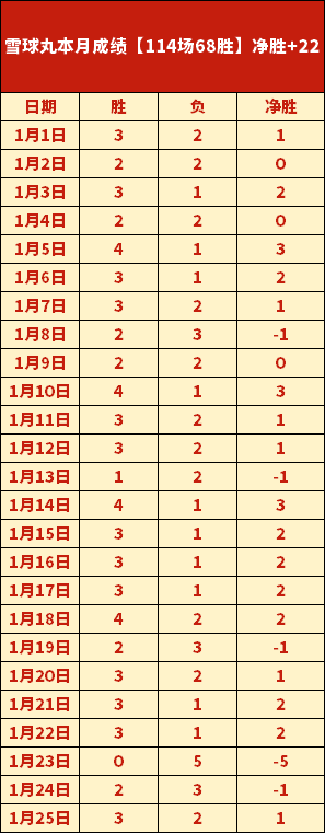 中国女足皮,纳塔尔杯赛,成绩,平博体育官方,平博体育在线官网,平博体育线上,平博体育APP