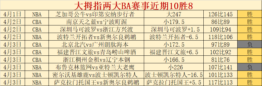 克雷塔罗对,决托卢卡,墨西联期号,平博体育官方,平博体育在线官网,平博体育线上,平博体育APP
