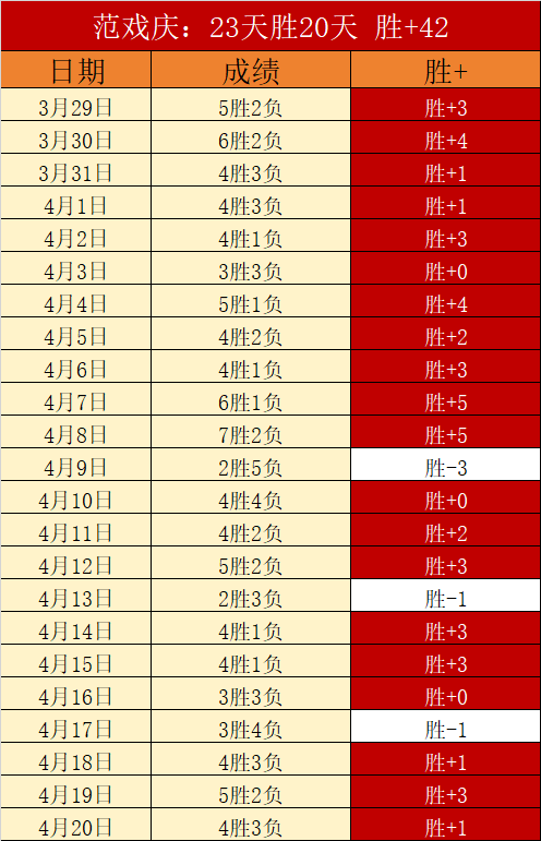 火箭主场退,无可退能否,避免被横扫,平博体育官方,平博体育在线官网,平博体育线上,平博体育APP