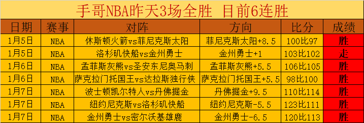 阵容残缺与,数据走势的,奇妙交织,平博体育官方,平博体育在线官网,平博体育线上,平博体育APP