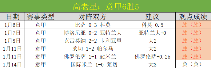 使命召唤,黑色行动,导演曾发表,平博体育官方,平博体育在线官网,平博体育线上,平博体育APP