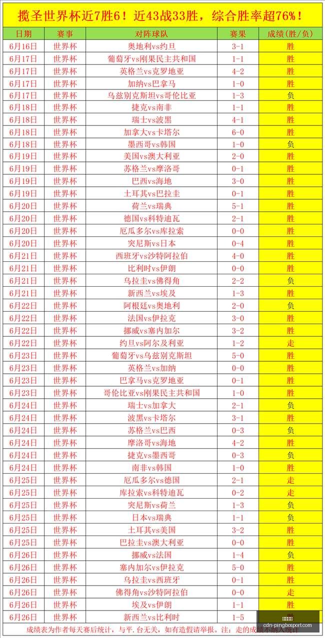 平博体育,平博体育官网,平博体育直播,平博体育官网,平博体育直播,平博体育实时比分,平博体育入口,平博体育平台