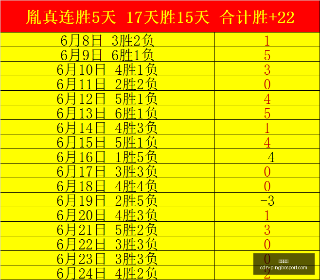 平博体育,平博体育官网,平博体育直播,平博体育官网,平博体育直播,平博体育实时比分,平博体育入口,平博体育平台