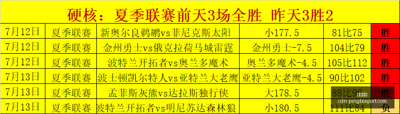 平博体育平,博体育官网,数据冲到,平博体育官网,平博体育直播,平博体育实时比分,平博体育入口,平博体育平台
