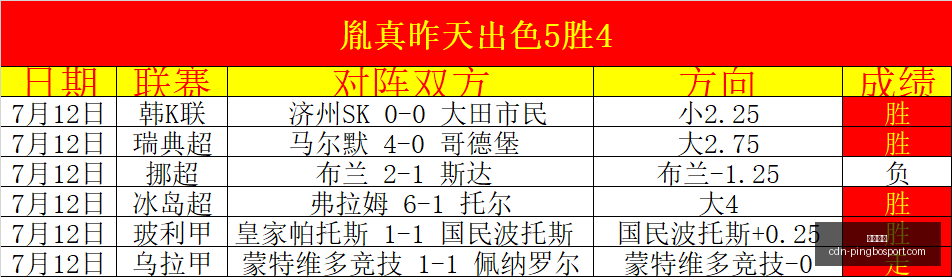 平博体育,平博体育官网,平博体育直播,平博体育官网,平博体育直播,平博体育实时比分,平博体育入口,平博体育平台
