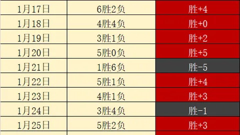 云南玉昆主场败给客场北京国安升班马