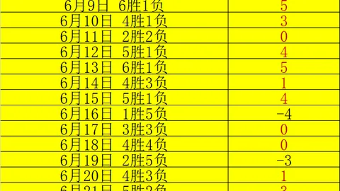 平博体育 192322 5