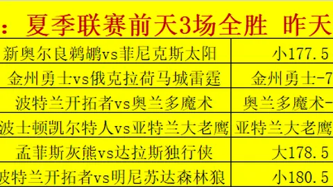 平博体育平博体育官网数据冲到193742引发关注