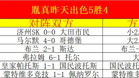 平博体育 192832 20