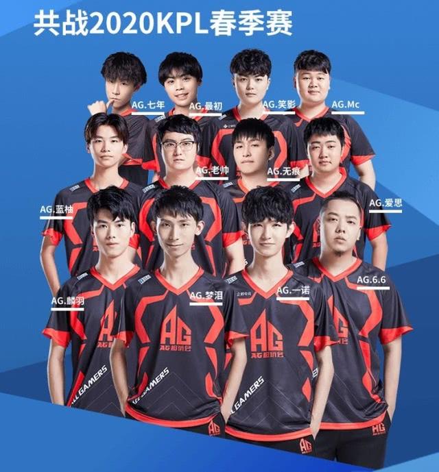 科技创新助